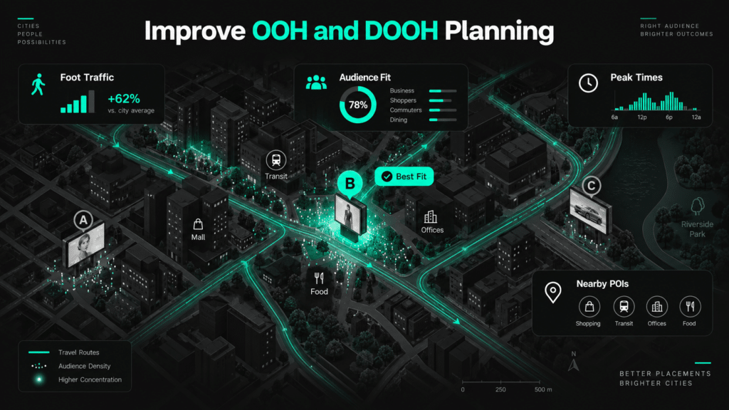 Improve OOH and DOOH Planning