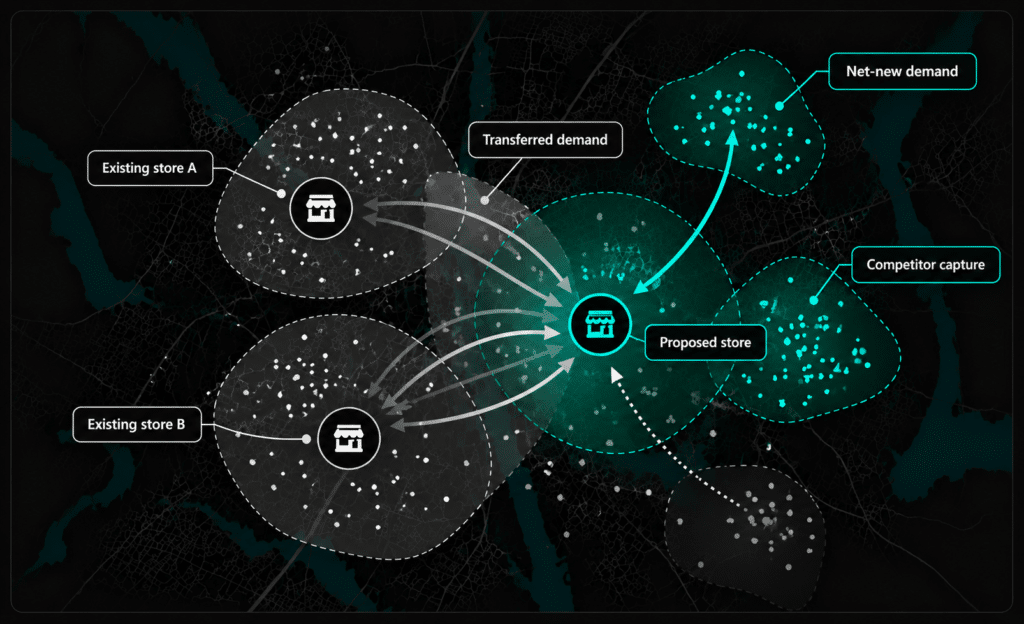 Test Whether Expansion Creates Incremental Network Growth