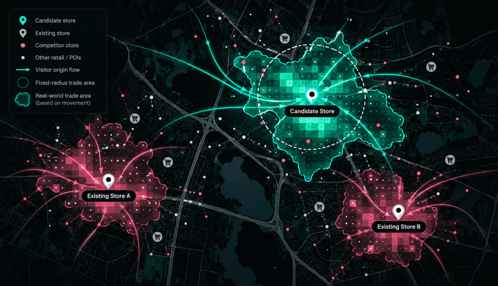 Measure Catchment and Visitor Overlap
