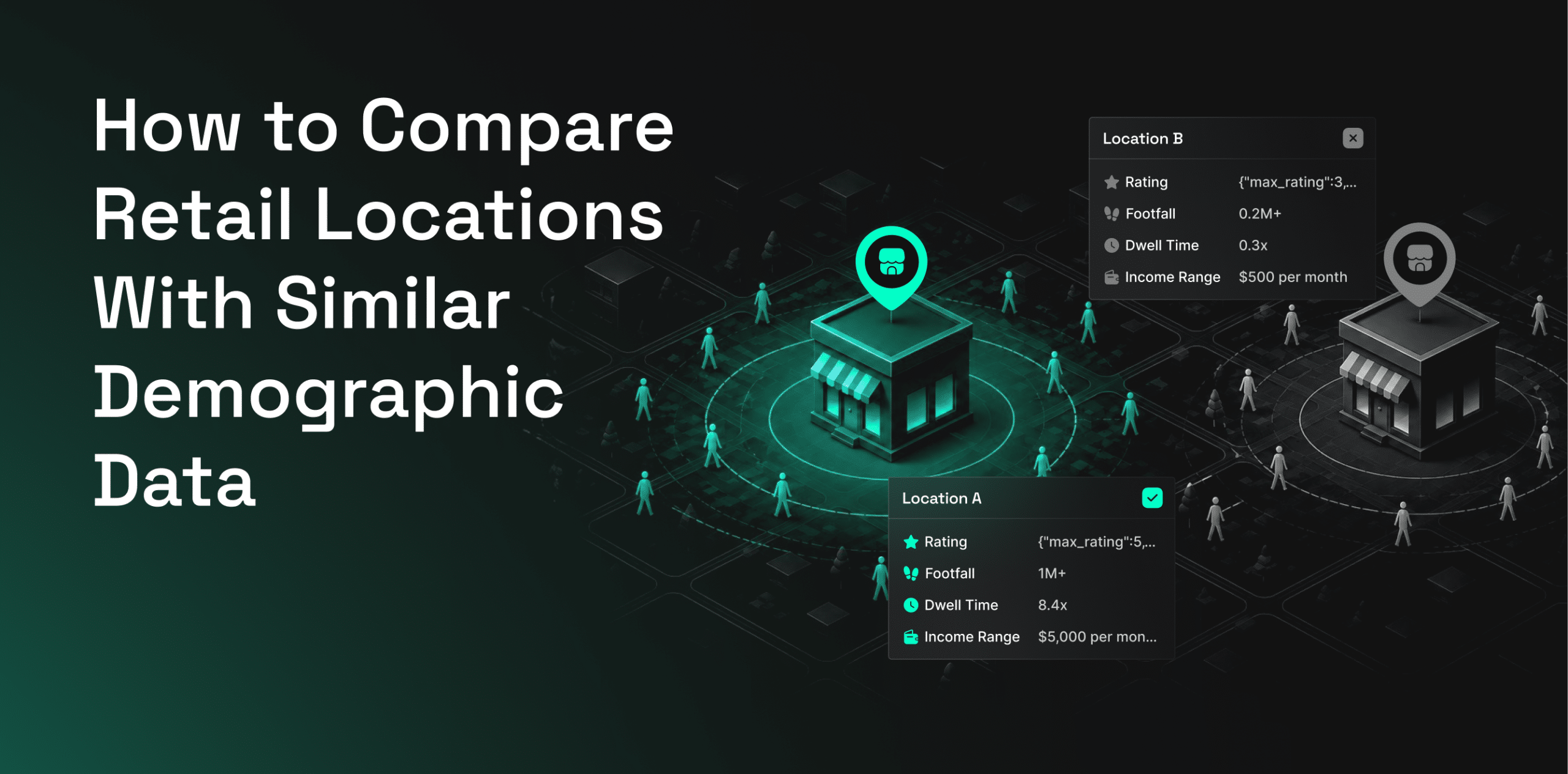 How to Compare Retail Locations With Similar Demographics